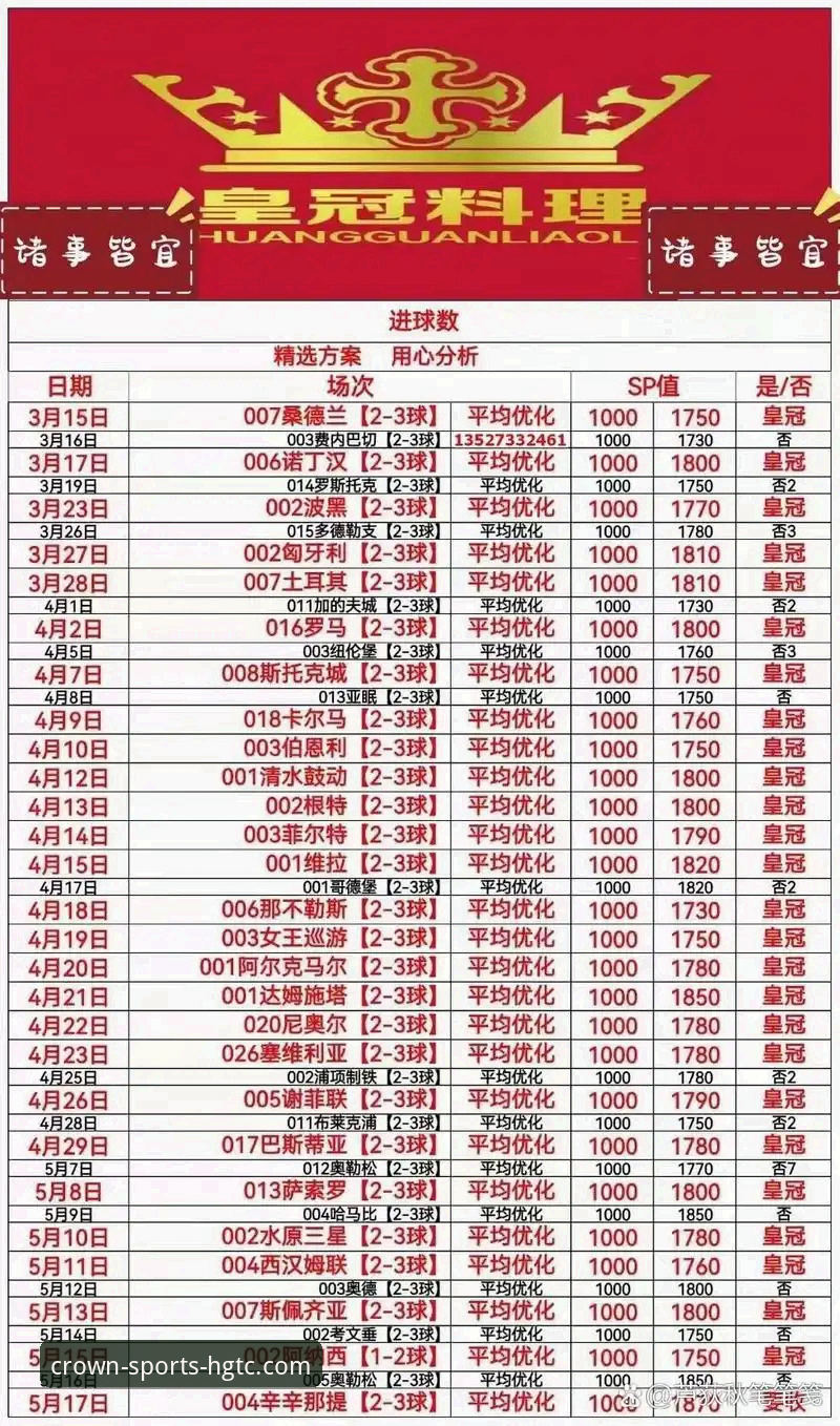皇冠体彩官网登录入口实用指南：从下载安装到安全使用的必备知识