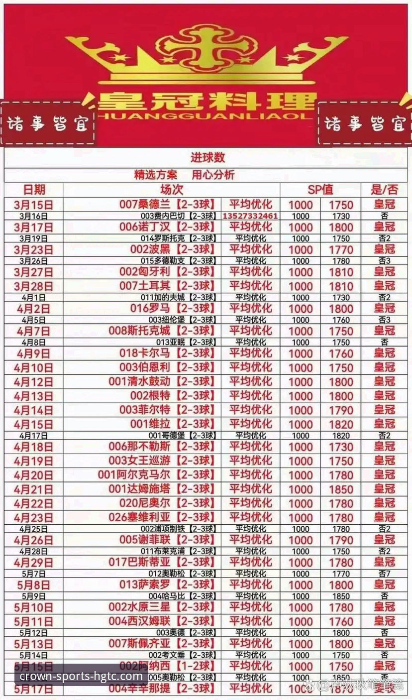 皇冠体彩官网登录入口推荐：完整技术评测与使用指南