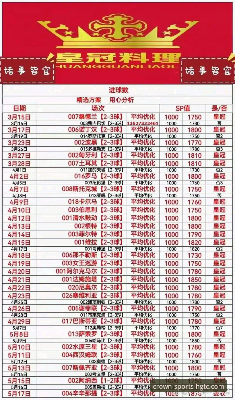 使用皇冠体彩手机版APP的7个实用技巧，老用户分享真实体验